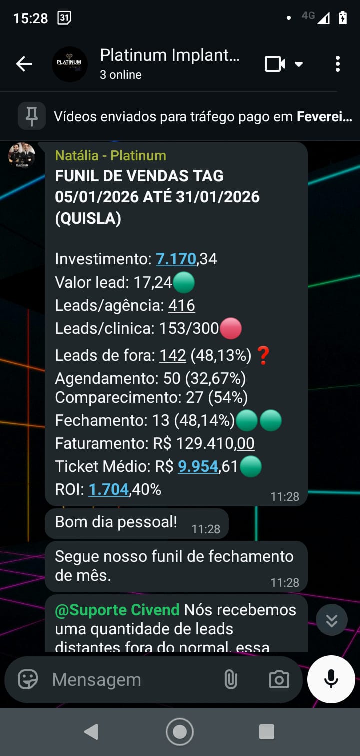 Registro de WhatsApp da Dra. Nataly Dutra